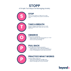 STOPP for Anxiety | Beyond Liminal
