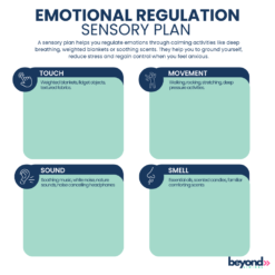 Sensory Plan | Beyond Liminal