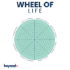 Wheel of Life | Beyond Liminal