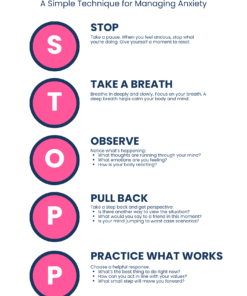 STOPP for Anxiety