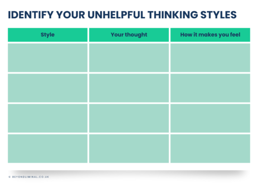 Challenge unhelpful thoughts workbook - Image 3