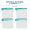 Sensory profile and plan | Beyond Liminal