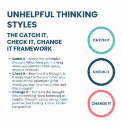 Catch It, Check It, Change It | Challenging Unhelpful Thoughts Workbook