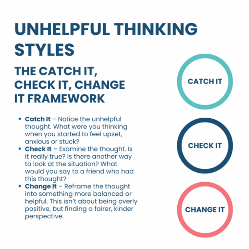 Catch It, Check It, Change It | Challenging Unhelpful Thoughts Workbook