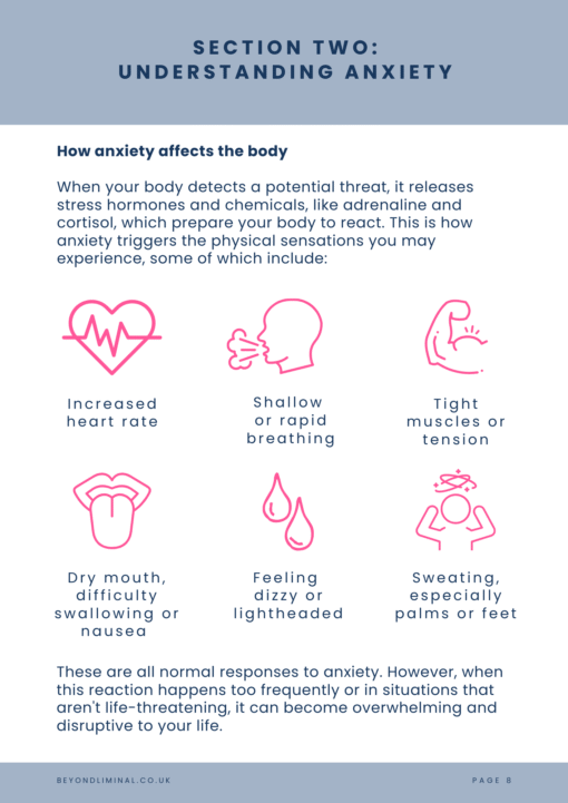 Manage Anxiety | An Occupational Therapy Approach With Practical Tools for Calming Your Mind and Body - Image 2