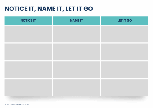 Cognitive Defusion Workbook: Notice It, Name It, Let It Go - Image 5